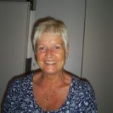Profilfoto av Anette Rudström
