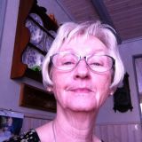 Profilfoto av Birgitta Malm