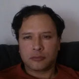 Profilfoto av Pablo Rito