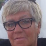 Profilfoto av Lisbeth Vikström