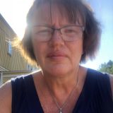 Profilfoto av Ann-Helén Persson