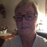 Profilfoto av Susanne Eriksson