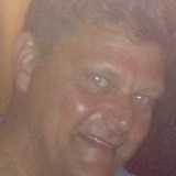 Profilfoto av Thomas Olofsson