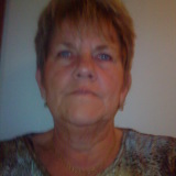 Profilfoto av Ing-Britt Åkerblom