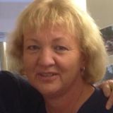 Profilfoto av Anette Lindberg