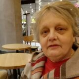 Profilfoto av Margareta Ruz