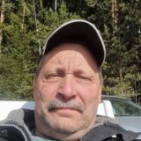 Profilfoto av Henrik Larsson