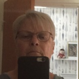 Profilfoto av Lola Bodin