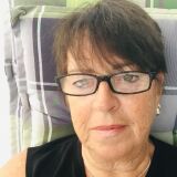 Profilfoto av Rose-Marie Ekstrand
