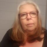 Profilfoto av Rose-Marie Johansén