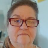 Profilfoto av Mona Svensson