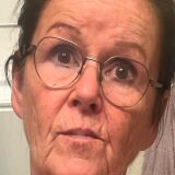 Profilfoto av Annika Magnell  (Grönlund)