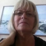 Profilfoto av Christina Jansson
