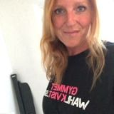 Profilfoto av Camilla Millan Sylvén Martis