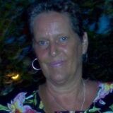Profilfoto av Barbro Larsson
