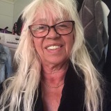 Profilfoto av Kicki Hägg