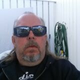 Profilfoto av Krister Abrahamsson