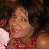 Profilfoto av Jeanette Möller