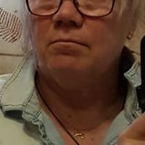 Profilfoto av Anette Gifting-Wennersten