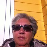 Profilfoto av Liselotte Nifli-Bråthen