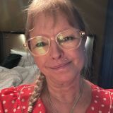 Profilfoto av Sofia Cronholm